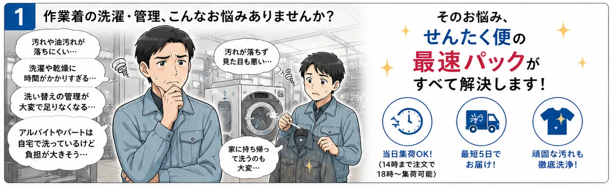 法人工場編